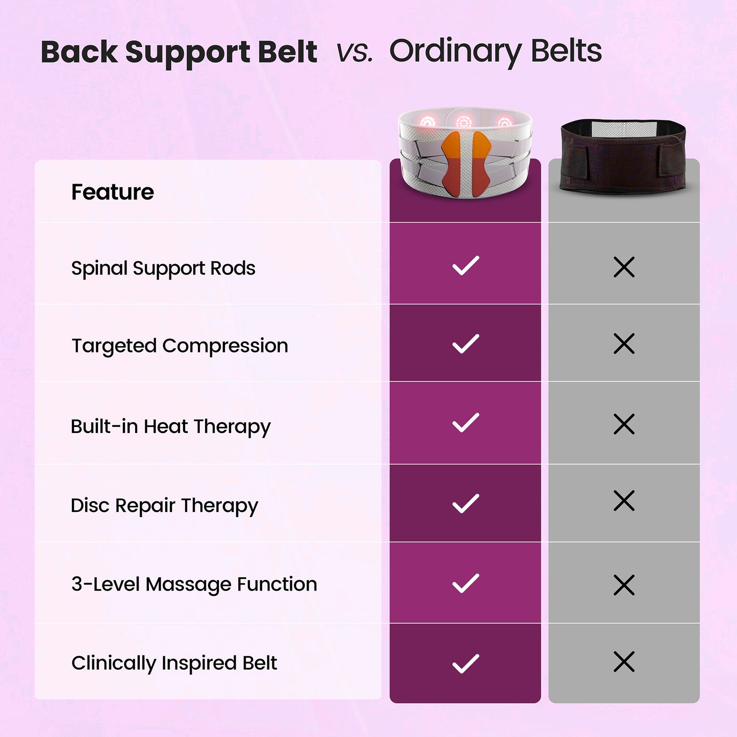 Celinva™ Back Support Belt