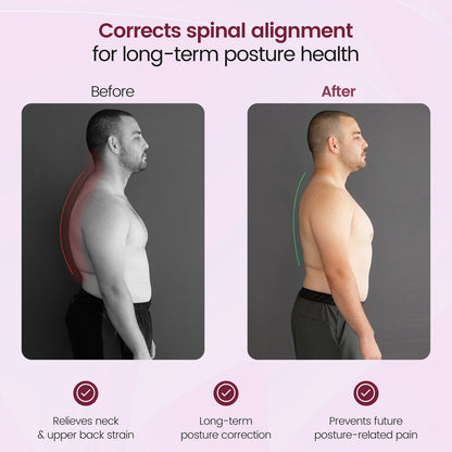 Celinva™ Posture Corrector