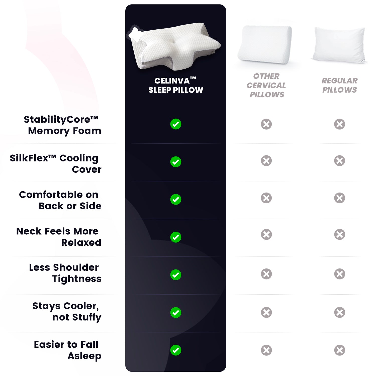 Celinva™ Ergonomic Sleep Pillow