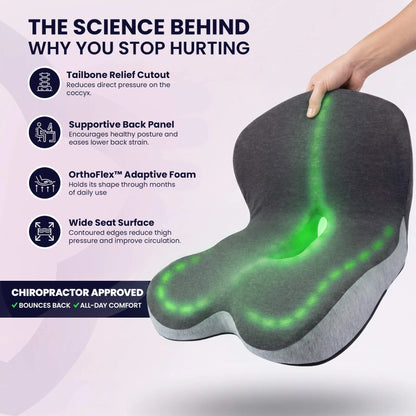 Celinva™ Orthopedic Cushion Pro