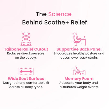 Celinva™ Orthopedic Cushion