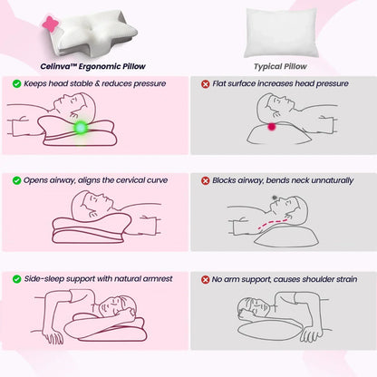 Celinva™ Sleep Pillow
