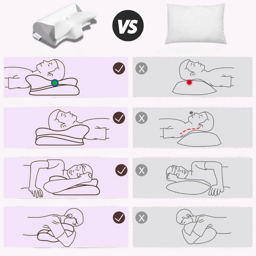 Celinva™ Ergonomic Sleep Pillow