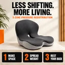 Generated three-zone support infographic showing the correct CELINVA cushion.