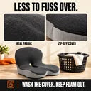 Generated fabric-and-zipper care gallery graphic with cover-only washing instructions.